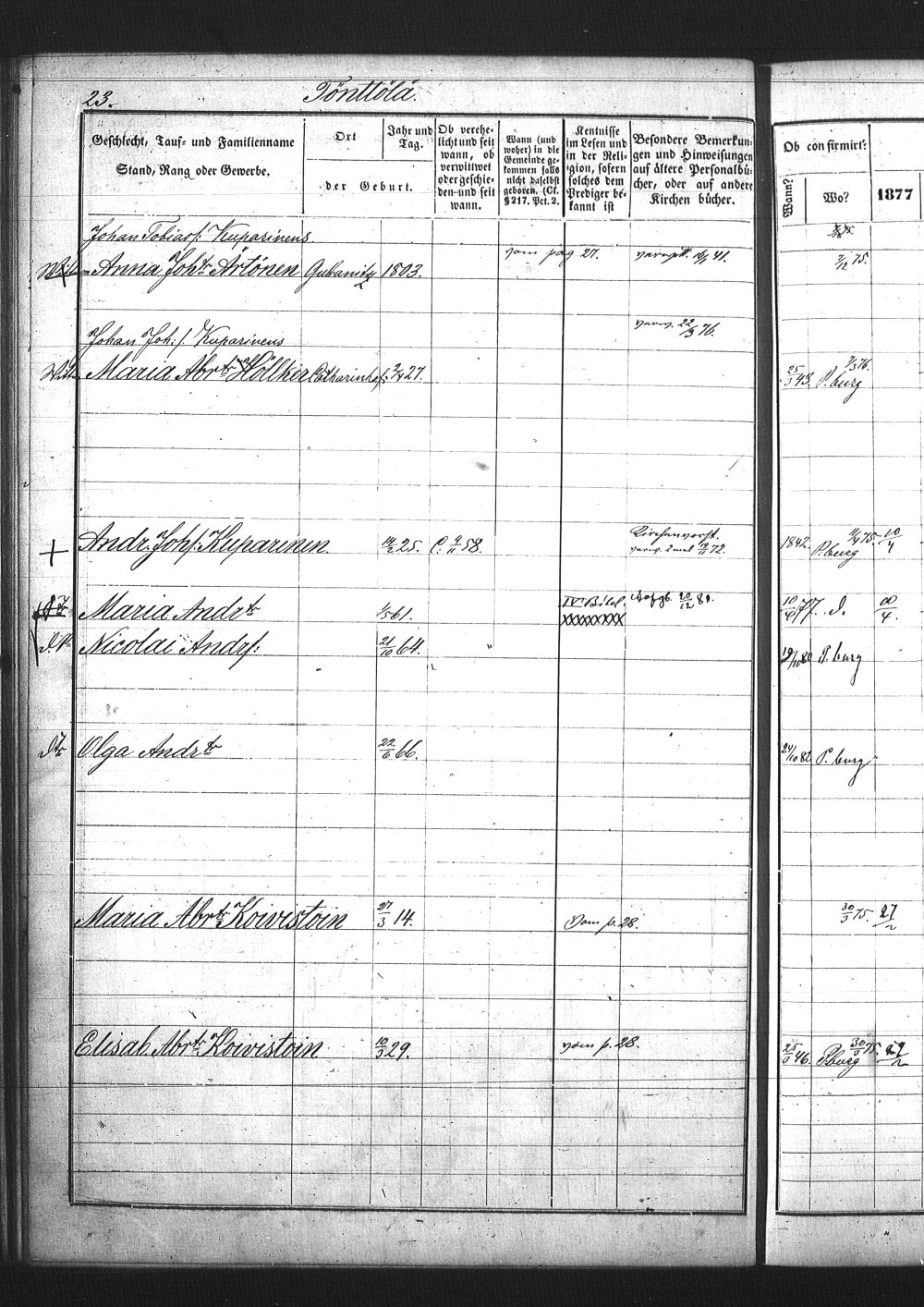 [ ../kirjat/Kirkonkirjat/pietarin_suomalainen_marian_srk/rippikirja_1877-1886_os261_25/kuvat/115.jpg ]