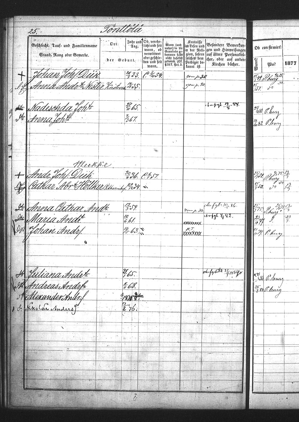 [ ../kirjat/Kirkonkirjat/pietarin_suomalainen_marian_srk/rippikirja_1877-1886_os261_25/kuvat/119.jpg ]