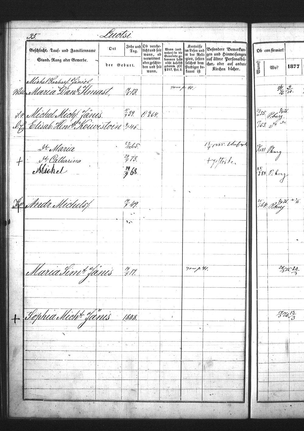 [ ../kirjat/Kirkonkirjat/pietarin_suomalainen_marian_srk/rippikirja_1877-1886_os261_25/kuvat/134.jpg ]