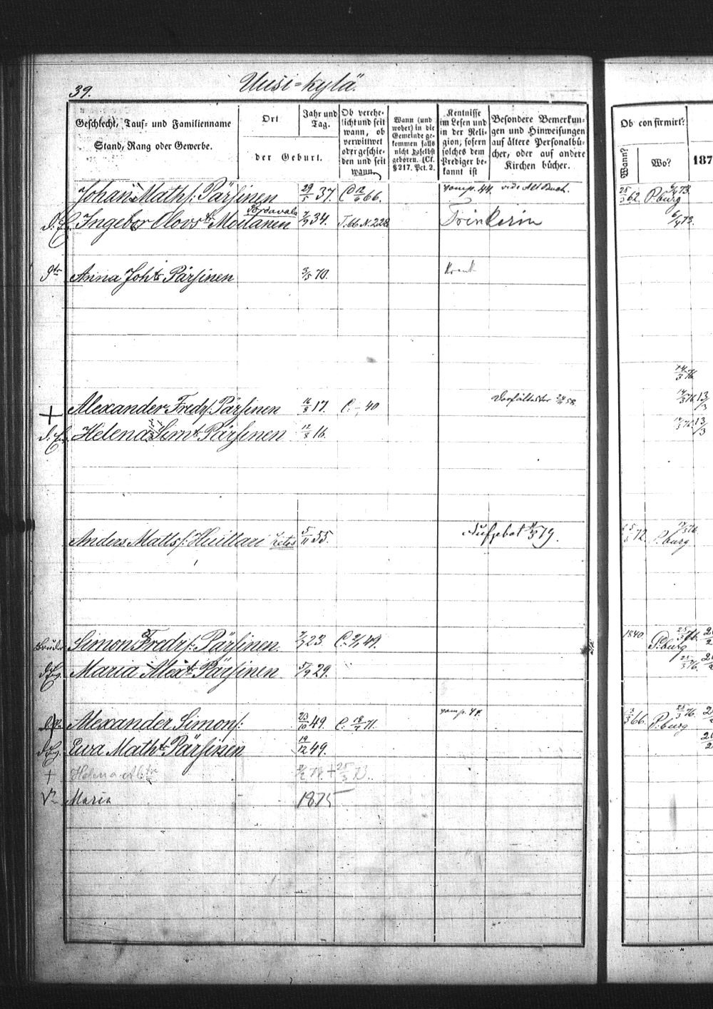 [ ../kirjat/Kirkonkirjat/pietarin_suomalainen_marian_srk/rippikirja_1877-1886_os261_25/kuvat/142.jpg ]