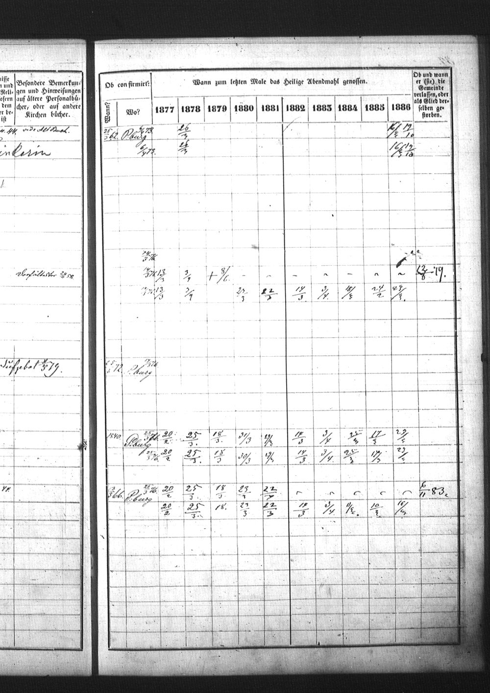 [ ../kirjat/Kirkonkirjat/pietarin_suomalainen_marian_srk/rippikirja_1877-1886_os261_25/kuvat/143.jpg ]