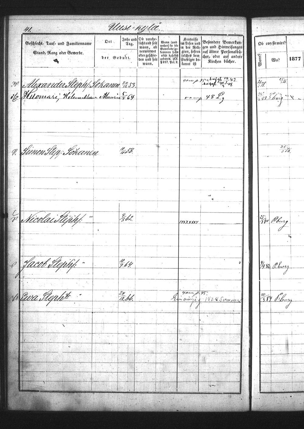 [ ../kirjat/Kirkonkirjat/pietarin_suomalainen_marian_srk/rippikirja_1877-1886_os261_25/kuvat/146.jpg ]