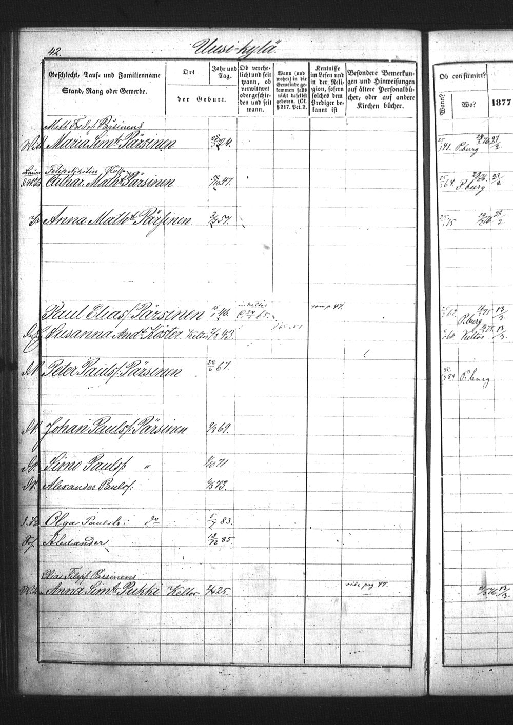 [ ../kirjat/Kirkonkirjat/pietarin_suomalainen_marian_srk/rippikirja_1877-1886_os261_25/kuvat/148.jpg ]