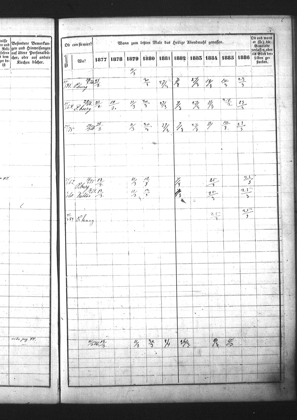 [ ../kirjat/Kirkonkirjat/pietarin_suomalainen_marian_srk/rippikirja_1877-1886_os261_25/kuvat/149.jpg ]