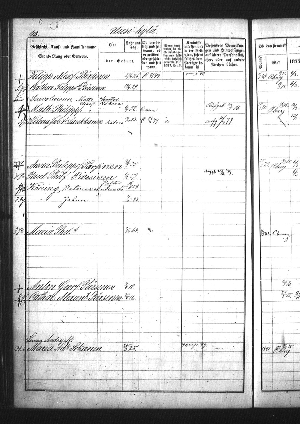 [ ../kirjat/Kirkonkirjat/pietarin_suomalainen_marian_srk/rippikirja_1877-1886_os261_25/kuvat/150.jpg ]