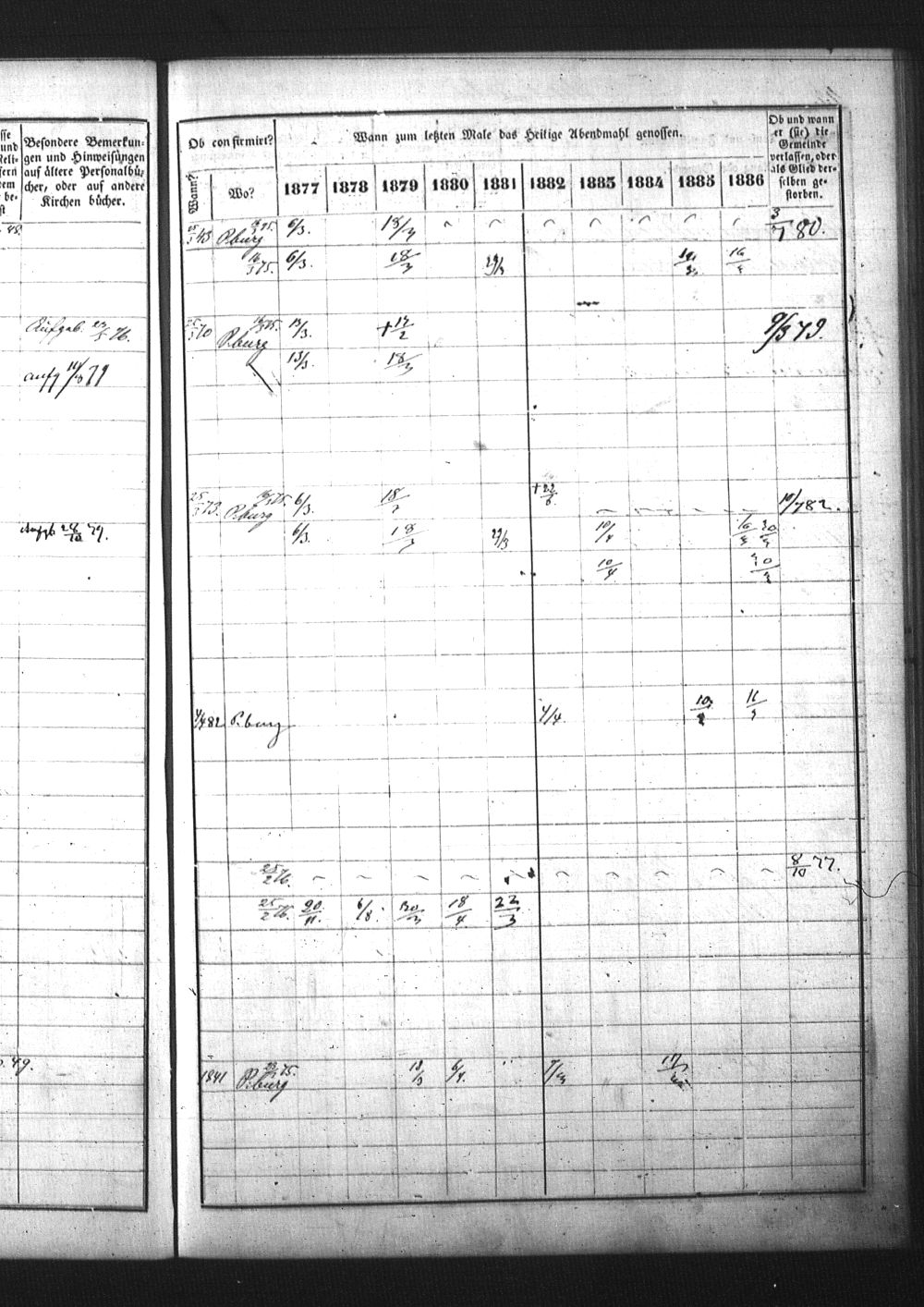 [ ../kirjat/Kirkonkirjat/pietarin_suomalainen_marian_srk/rippikirja_1877-1886_os261_25/kuvat/151.jpg ]