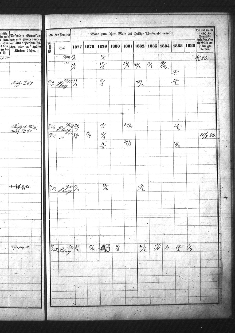 [ ../kirjat/Kirkonkirjat/pietarin_suomalainen_marian_srk/rippikirja_1877-1886_os261_25/kuvat/159.jpg ]