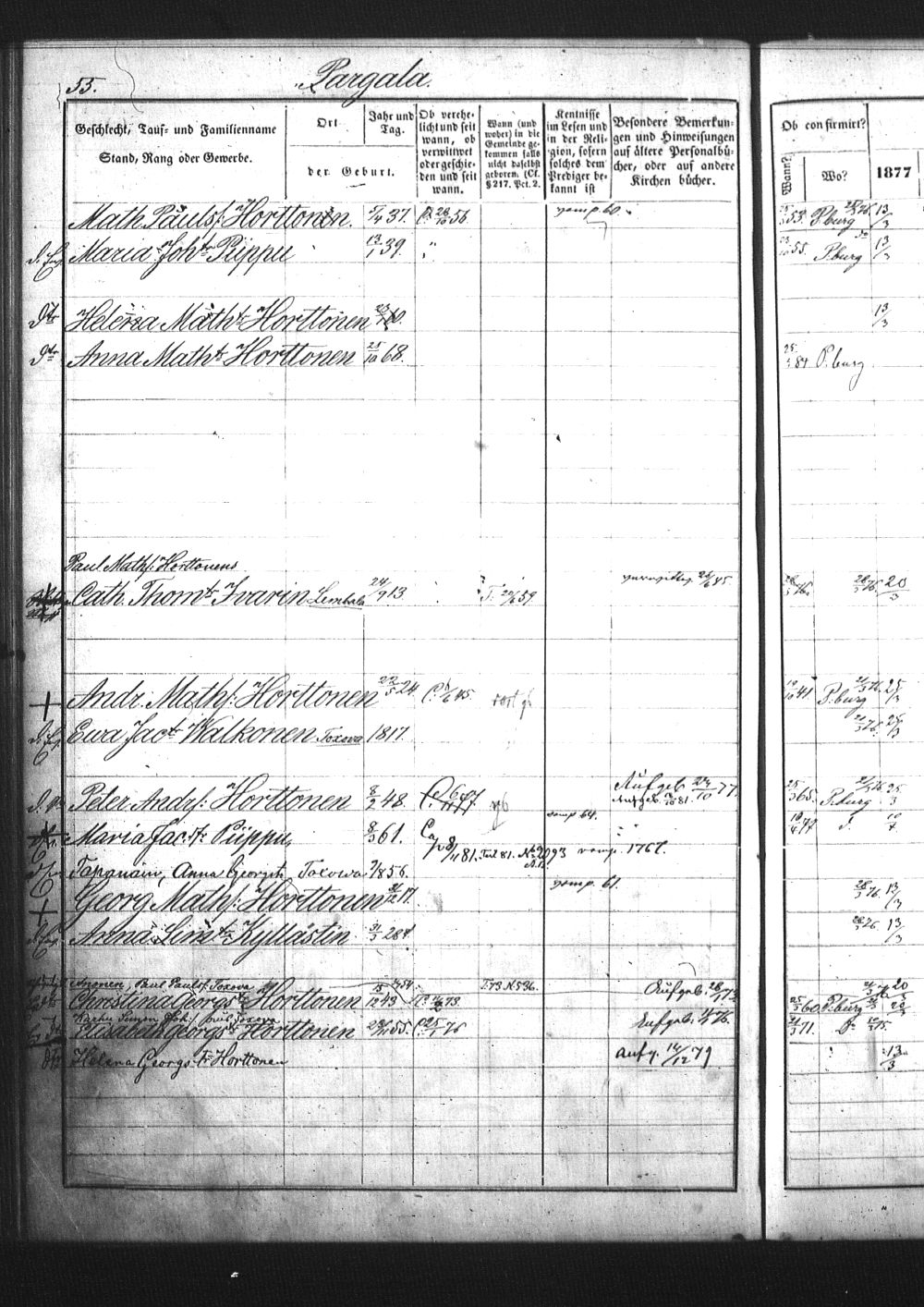 [ ../kirjat/Kirkonkirjat/pietarin_suomalainen_marian_srk/rippikirja_1877-1886_os261_25/kuvat/174.jpg ]