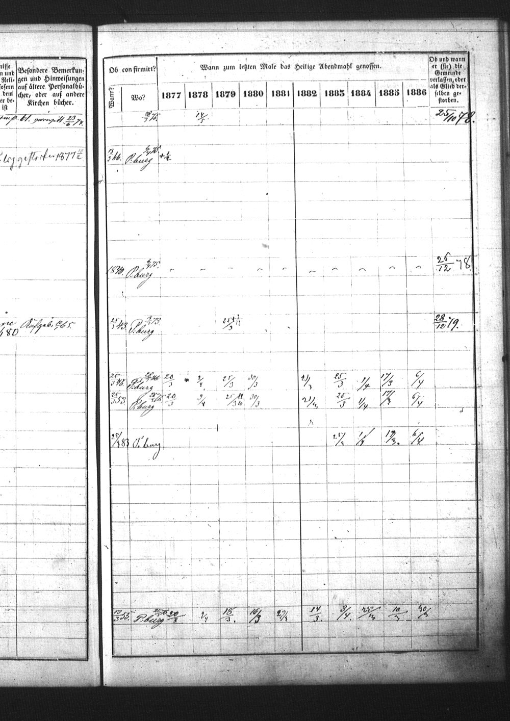 [ ../kirjat/Kirkonkirjat/pietarin_suomalainen_marian_srk/rippikirja_1877-1886_os261_25/kuvat/177.jpg ]