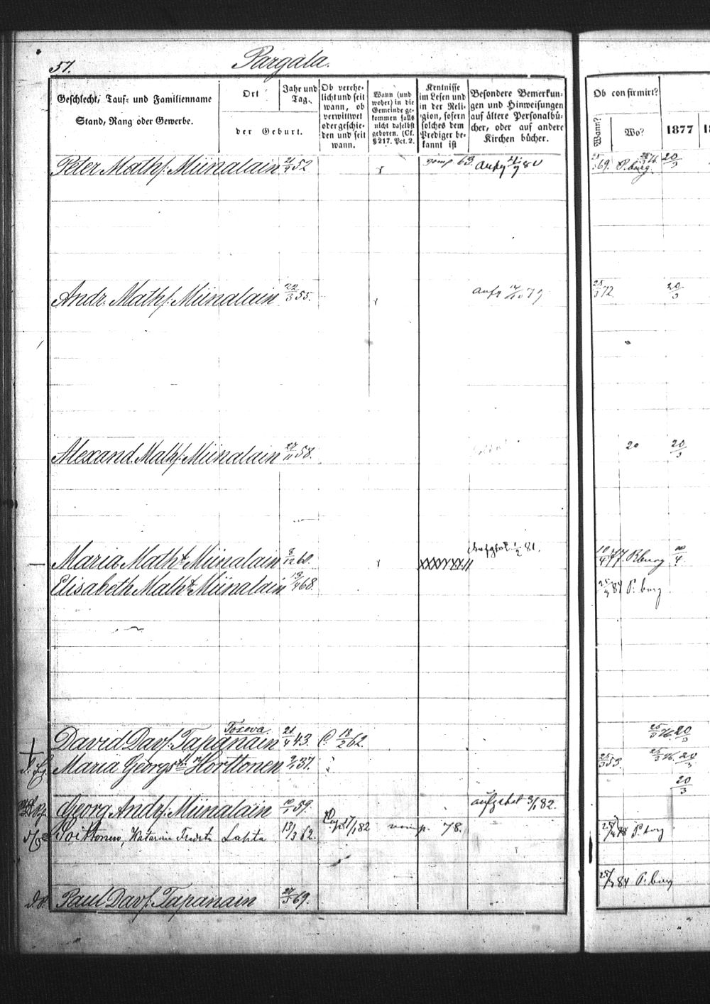 [ ../kirjat/Kirkonkirjat/pietarin_suomalainen_marian_srk/rippikirja_1877-1886_os261_25/kuvat/180.jpg ]