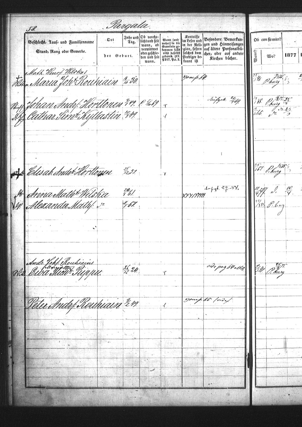 [ ../kirjat/Kirkonkirjat/pietarin_suomalainen_marian_srk/rippikirja_1877-1886_os261_25/kuvat/182.jpg ]