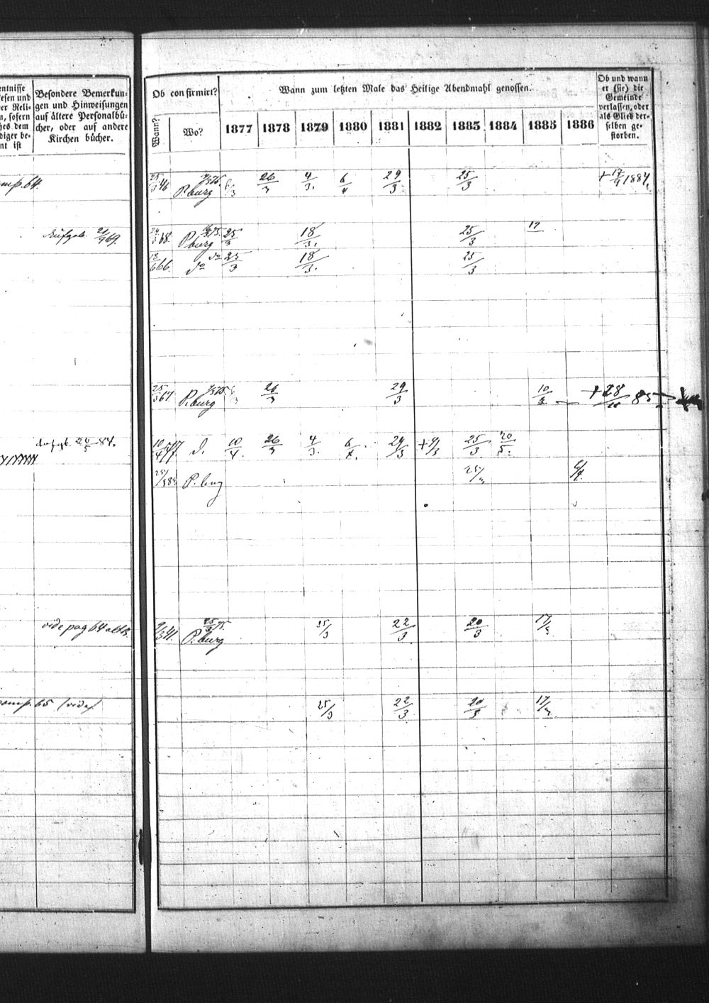 [ ../kirjat/Kirkonkirjat/pietarin_suomalainen_marian_srk/rippikirja_1877-1886_os261_25/kuvat/183.jpg ]
