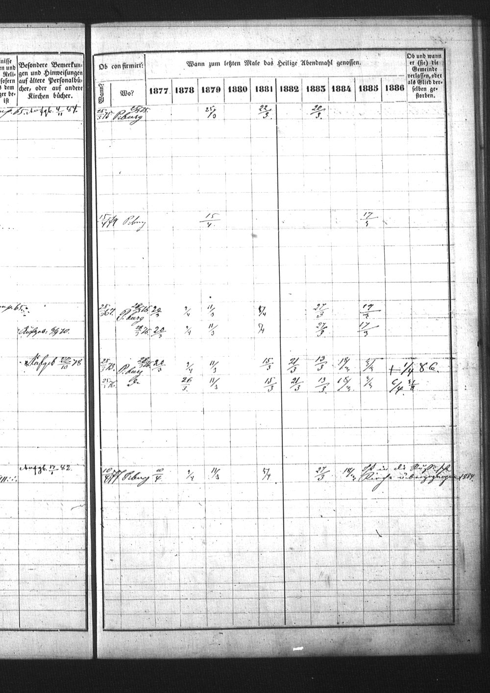 [ ../kirjat/Kirkonkirjat/pietarin_suomalainen_marian_srk/rippikirja_1877-1886_os261_25/kuvat/185.jpg ]