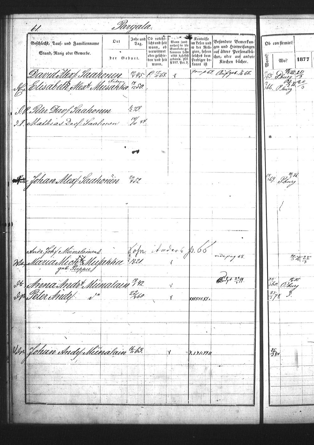 [ ../kirjat/Kirkonkirjat/pietarin_suomalainen_marian_srk/rippikirja_1877-1886_os261_25/kuvat/188.jpg ]