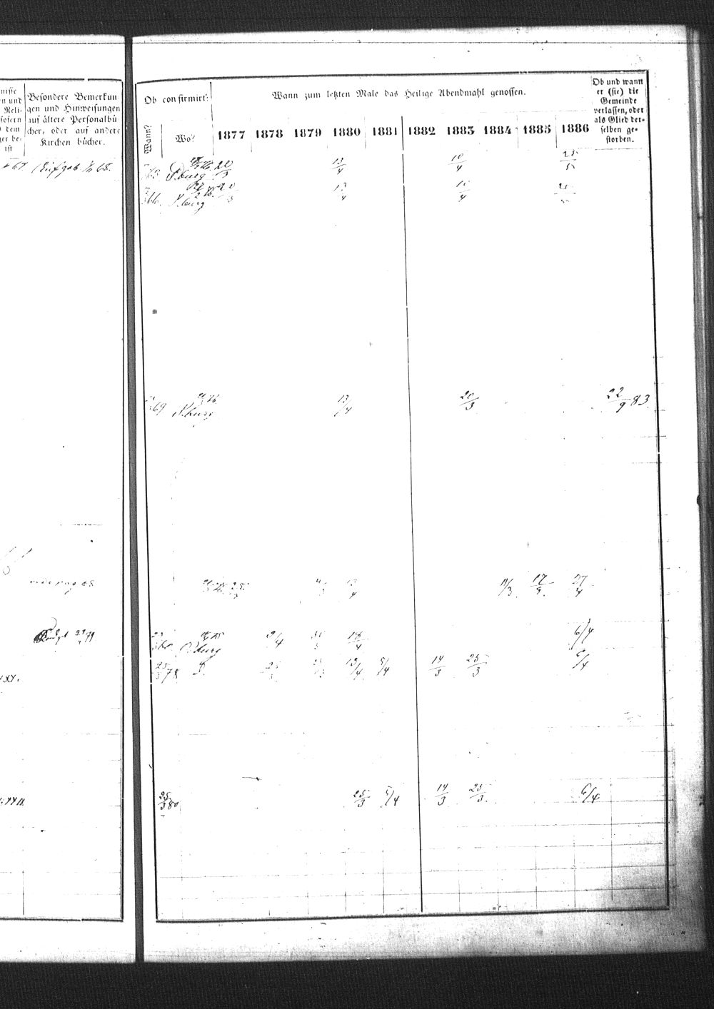 [ ../kirjat/Kirkonkirjat/pietarin_suomalainen_marian_srk/rippikirja_1877-1886_os261_25/kuvat/189.jpg ]