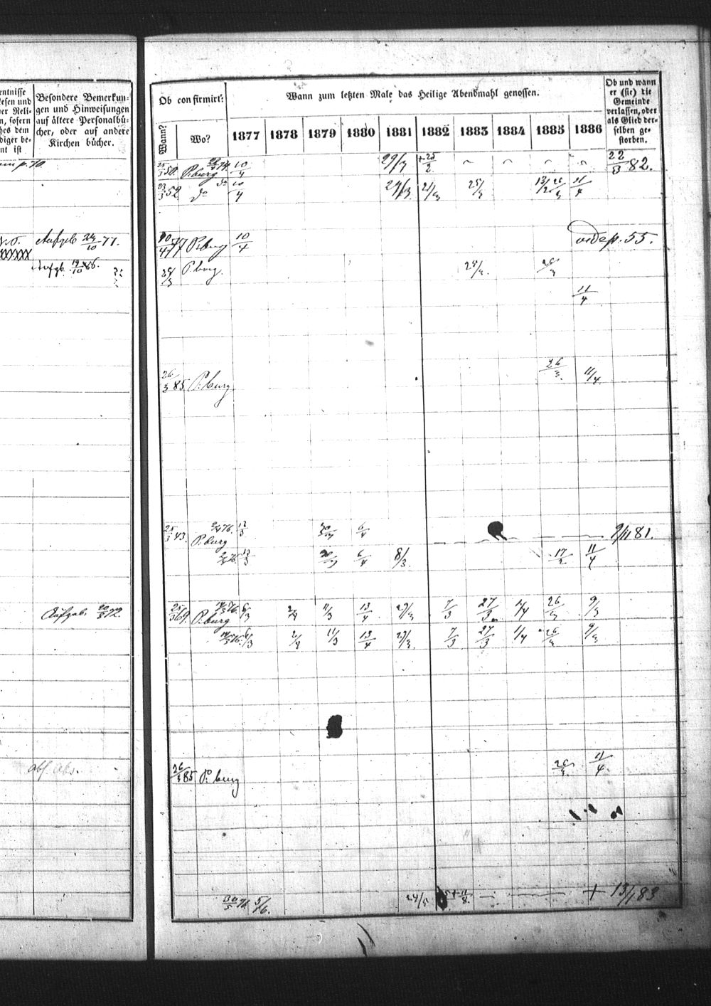 [ ../kirjat/Kirkonkirjat/pietarin_suomalainen_marian_srk/rippikirja_1877-1886_os261_25/kuvat/195.jpg ]