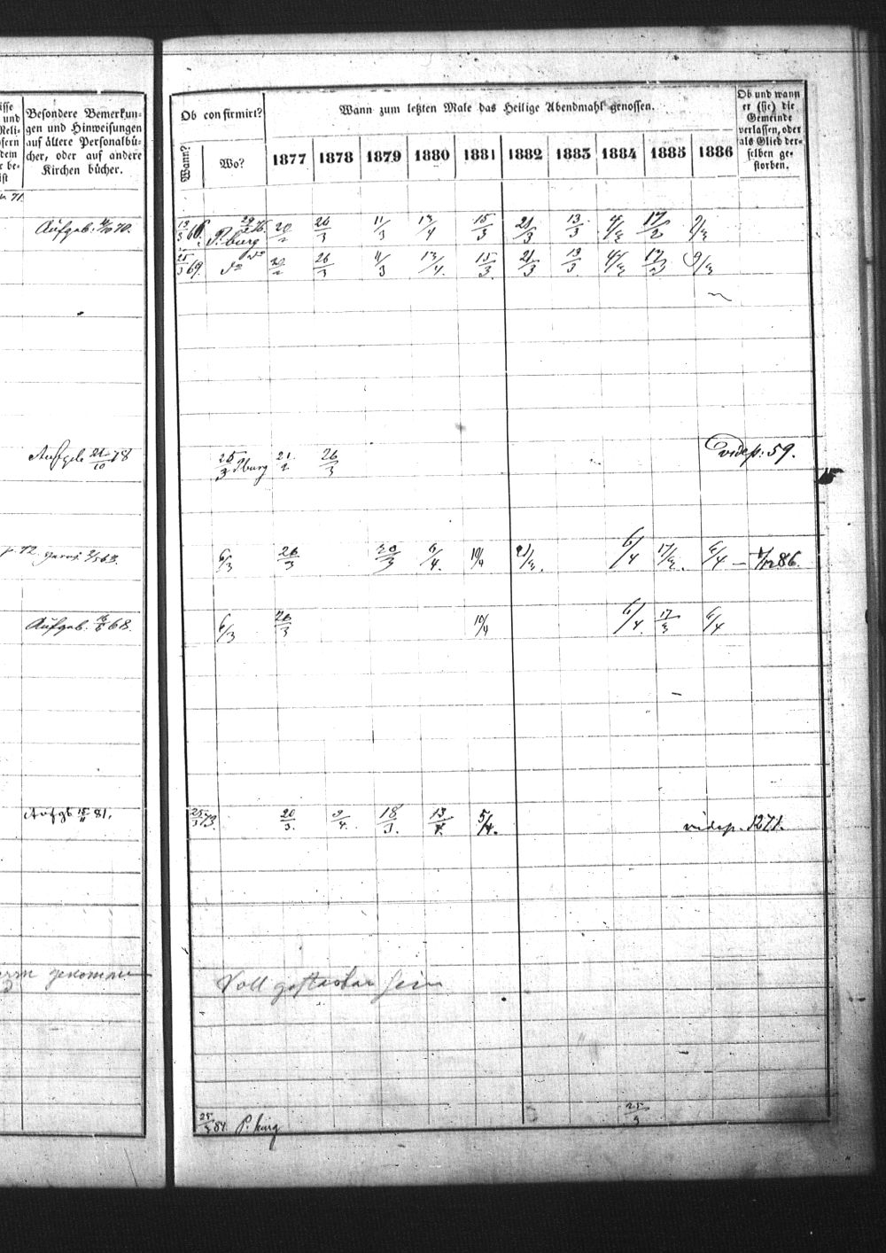 [ ../kirjat/Kirkonkirjat/pietarin_suomalainen_marian_srk/rippikirja_1877-1886_os261_25/kuvat/199.jpg ]