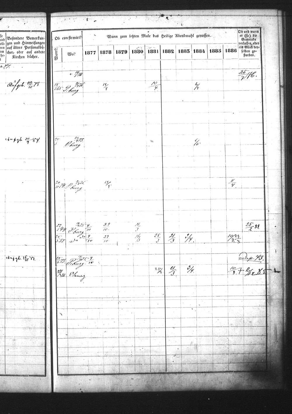 [ ../kirjat/Kirkonkirjat/pietarin_suomalainen_marian_srk/rippikirja_1877-1886_os261_25/kuvat/204.jpg ]