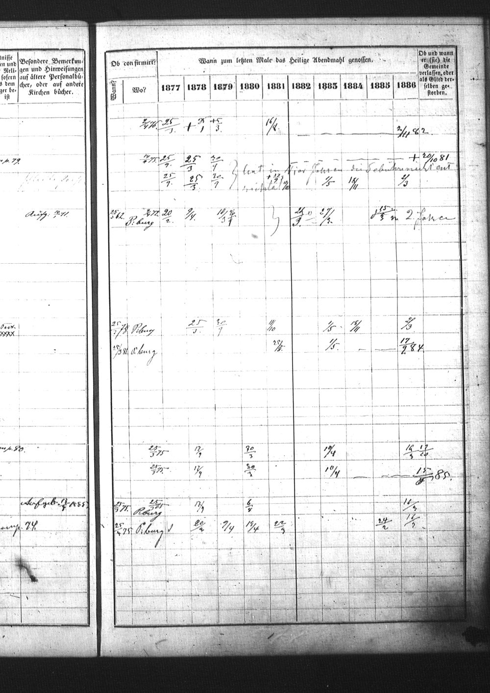 [ ../kirjat/Kirkonkirjat/pietarin_suomalainen_marian_srk/rippikirja_1877-1886_os261_25/kuvat/208.jpg ]