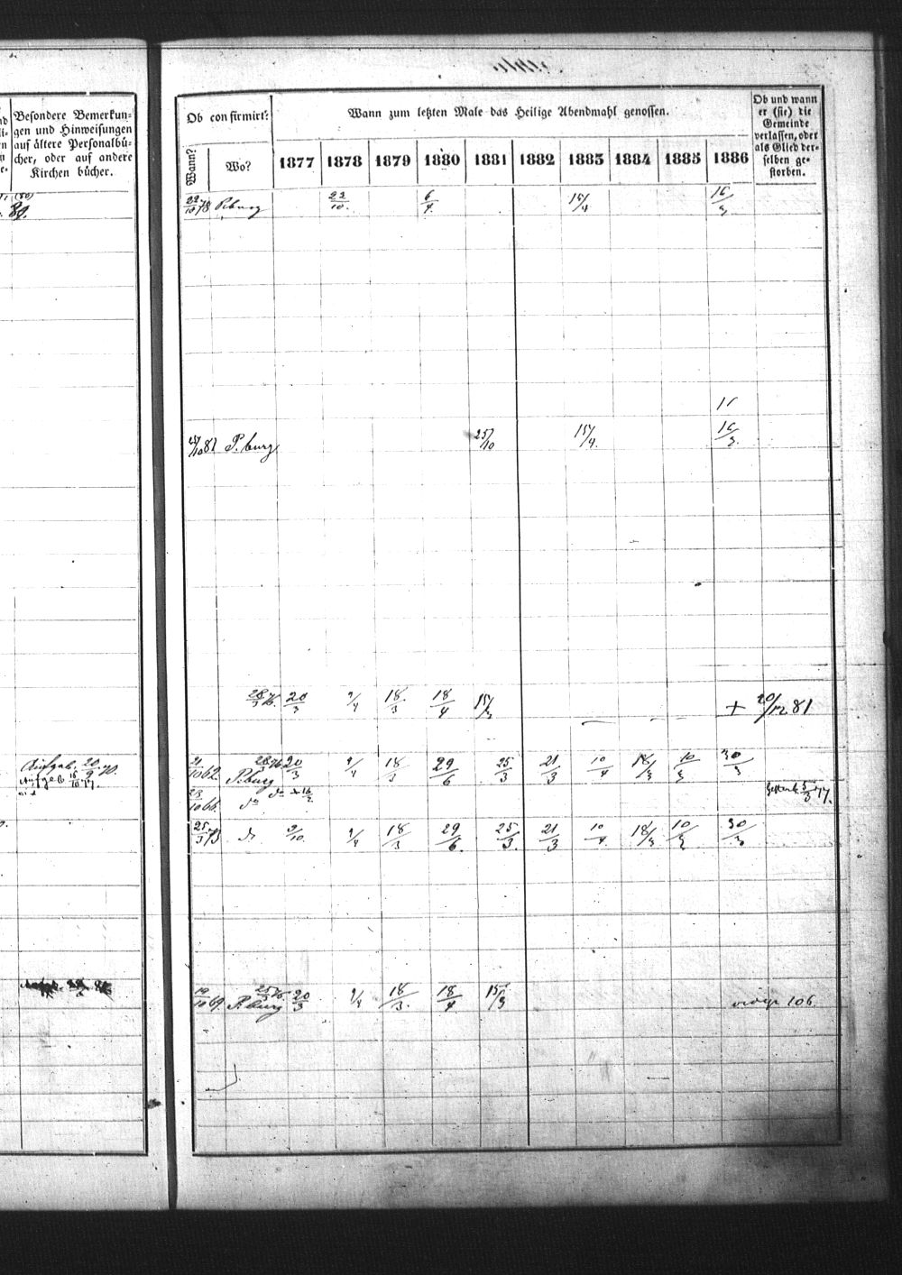 [ ../kirjat/Kirkonkirjat/pietarin_suomalainen_marian_srk/rippikirja_1877-1886_os261_25/kuvat/210.jpg ]