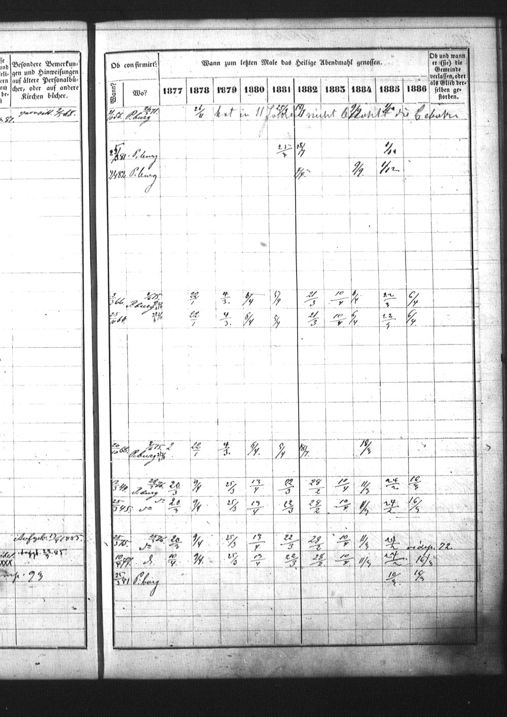 [ ../kirjat/Kirkonkirjat/pietarin_suomalainen_marian_srk/rippikirja_1877-1886_os261_25/kuvat/212.jpg ]