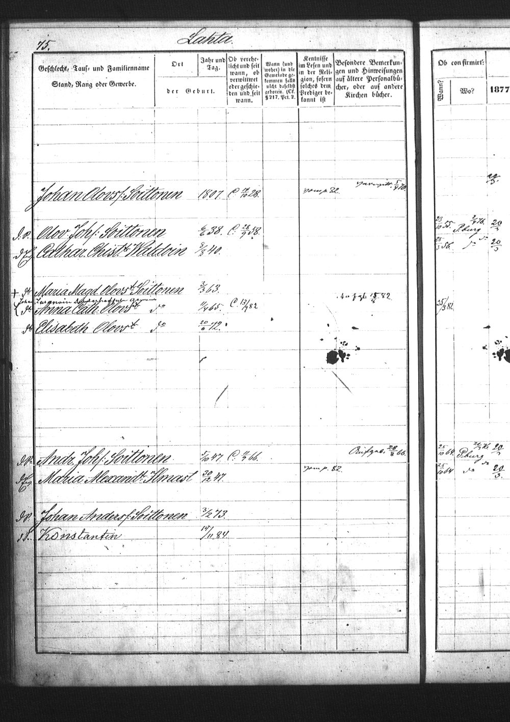[ ../kirjat/Kirkonkirjat/pietarin_suomalainen_marian_srk/rippikirja_1877-1886_os261_25/kuvat/213.jpg ]