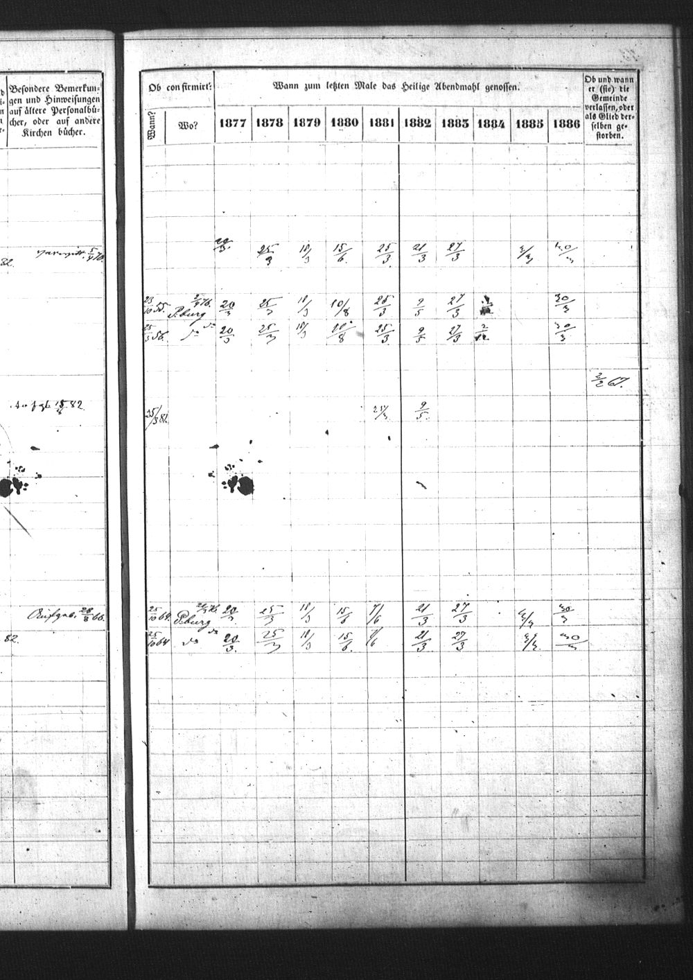 [ ../kirjat/Kirkonkirjat/pietarin_suomalainen_marian_srk/rippikirja_1877-1886_os261_25/kuvat/214.jpg ]