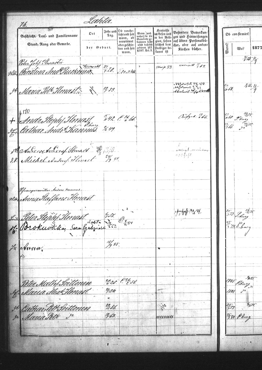 [ ../kirjat/Kirkonkirjat/pietarin_suomalainen_marian_srk/rippikirja_1877-1886_os261_25/kuvat/215.jpg ]