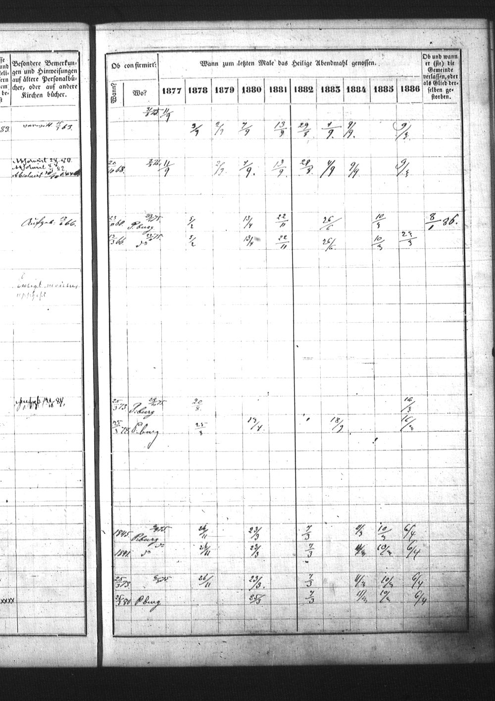 [ ../kirjat/Kirkonkirjat/pietarin_suomalainen_marian_srk/rippikirja_1877-1886_os261_25/kuvat/216.jpg ]
