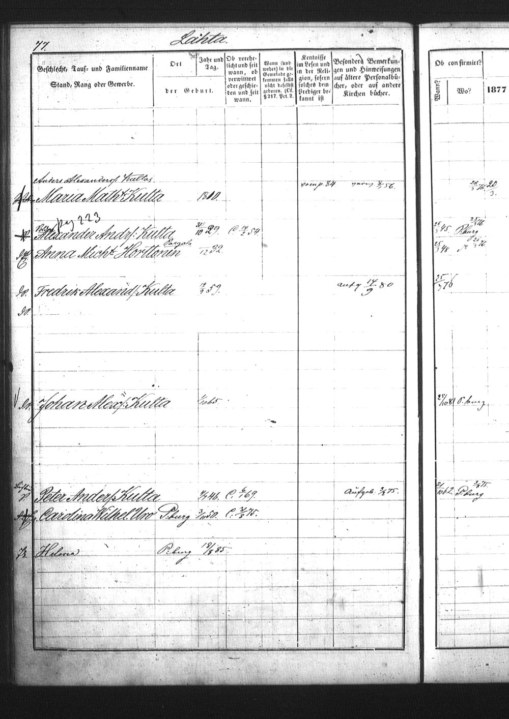 [ ../kirjat/Kirkonkirjat/pietarin_suomalainen_marian_srk/rippikirja_1877-1886_os261_25/kuvat/217.jpg ]