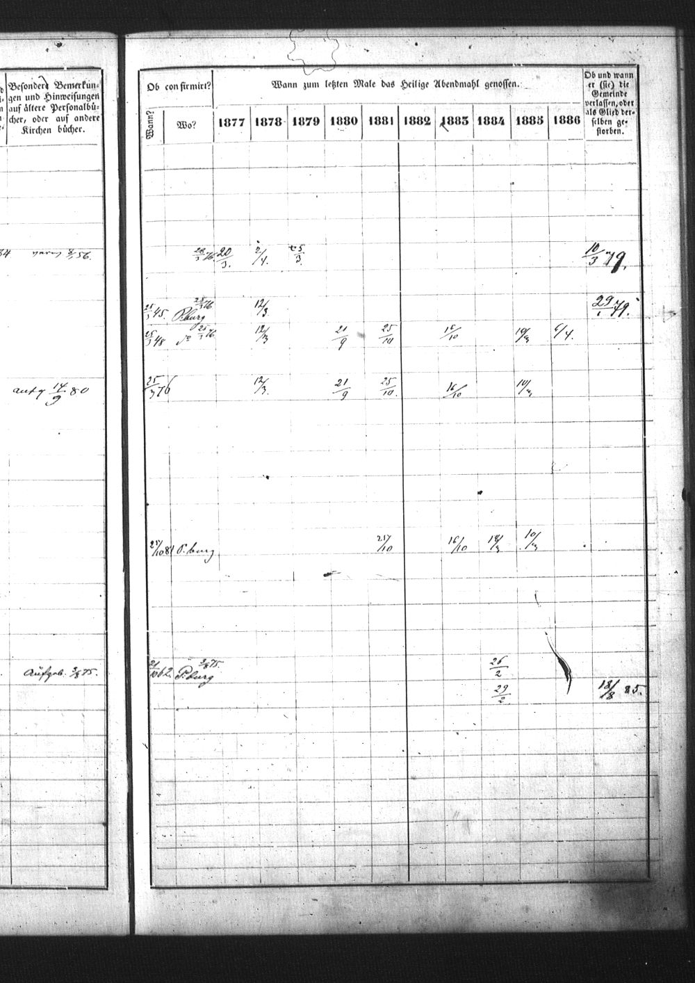 [ ../kirjat/Kirkonkirjat/pietarin_suomalainen_marian_srk/rippikirja_1877-1886_os261_25/kuvat/218.jpg ]