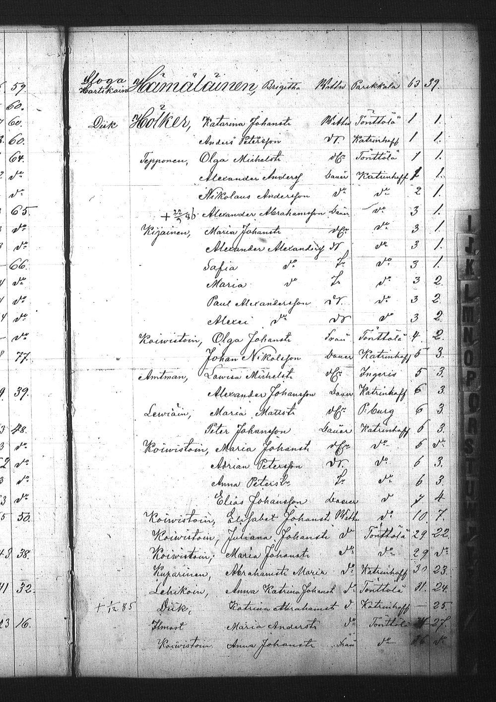 [ ../kirjat/Kirkonkirjat/pietarin_suomalainen_marian_srk/rippikirja_1877-1886_os261_25/kuvat/22.jpg ]