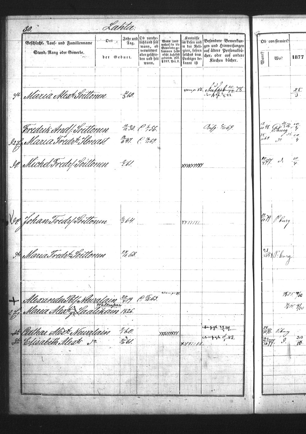 [ ../kirjat/Kirkonkirjat/pietarin_suomalainen_marian_srk/rippikirja_1877-1886_os261_25/kuvat/223.jpg ]