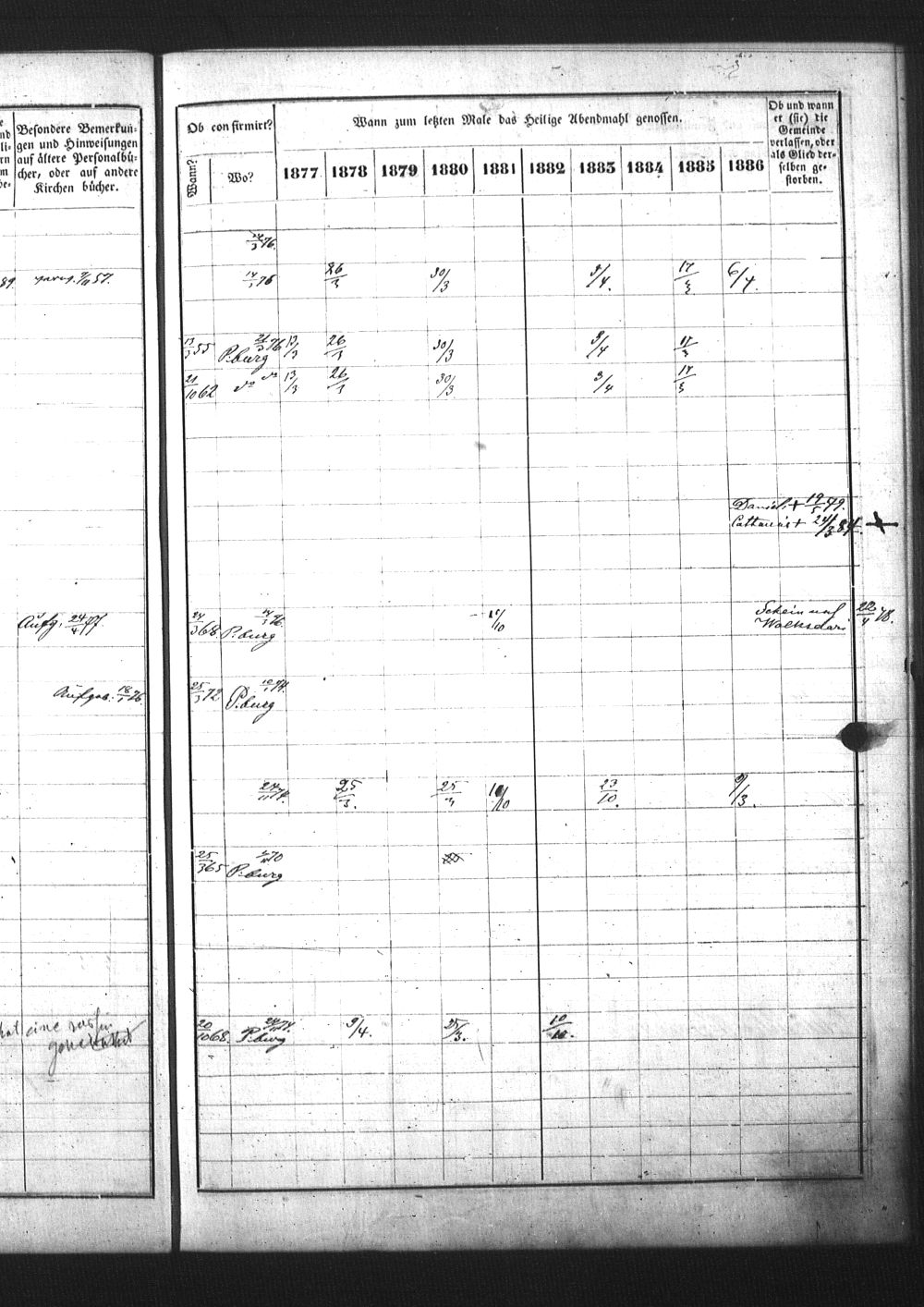 [ ../kirjat/Kirkonkirjat/pietarin_suomalainen_marian_srk/rippikirja_1877-1886_os261_25/kuvat/228.jpg ]
