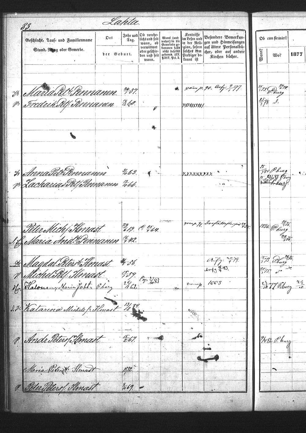 [ ../kirjat/Kirkonkirjat/pietarin_suomalainen_marian_srk/rippikirja_1877-1886_os261_25/kuvat/229.jpg ]
