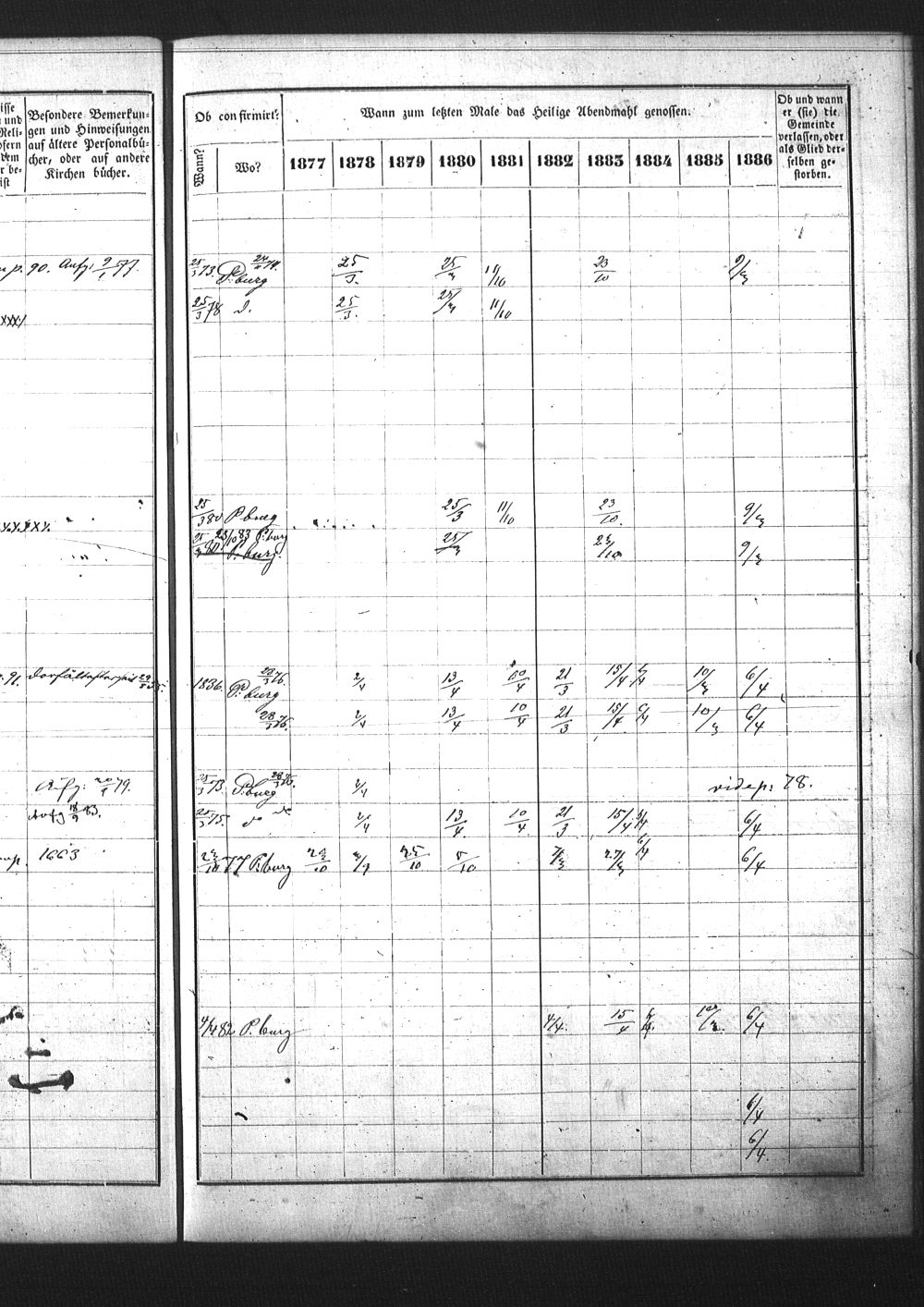[ ../kirjat/Kirkonkirjat/pietarin_suomalainen_marian_srk/rippikirja_1877-1886_os261_25/kuvat/230.jpg ]