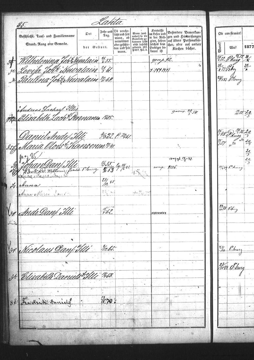 [ ../kirjat/Kirkonkirjat/pietarin_suomalainen_marian_srk/rippikirja_1877-1886_os261_25/kuvat/233.jpg ]