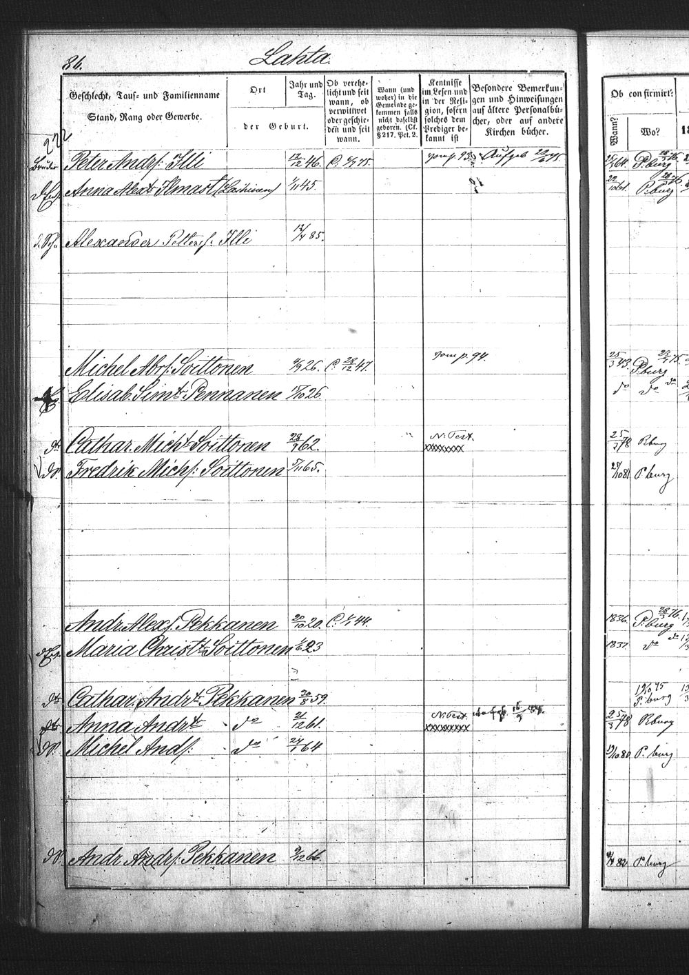 [ ../kirjat/Kirkonkirjat/pietarin_suomalainen_marian_srk/rippikirja_1877-1886_os261_25/kuvat/235.jpg ]