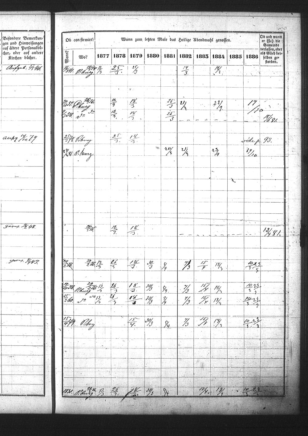 [ ../kirjat/Kirkonkirjat/pietarin_suomalainen_marian_srk/rippikirja_1877-1886_os261_25/kuvat/238.jpg ]