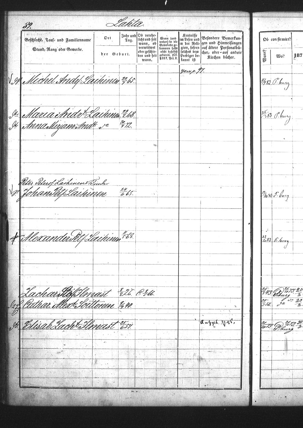 [ ../kirjat/Kirkonkirjat/pietarin_suomalainen_marian_srk/rippikirja_1877-1886_os261_25/kuvat/241.jpg ]