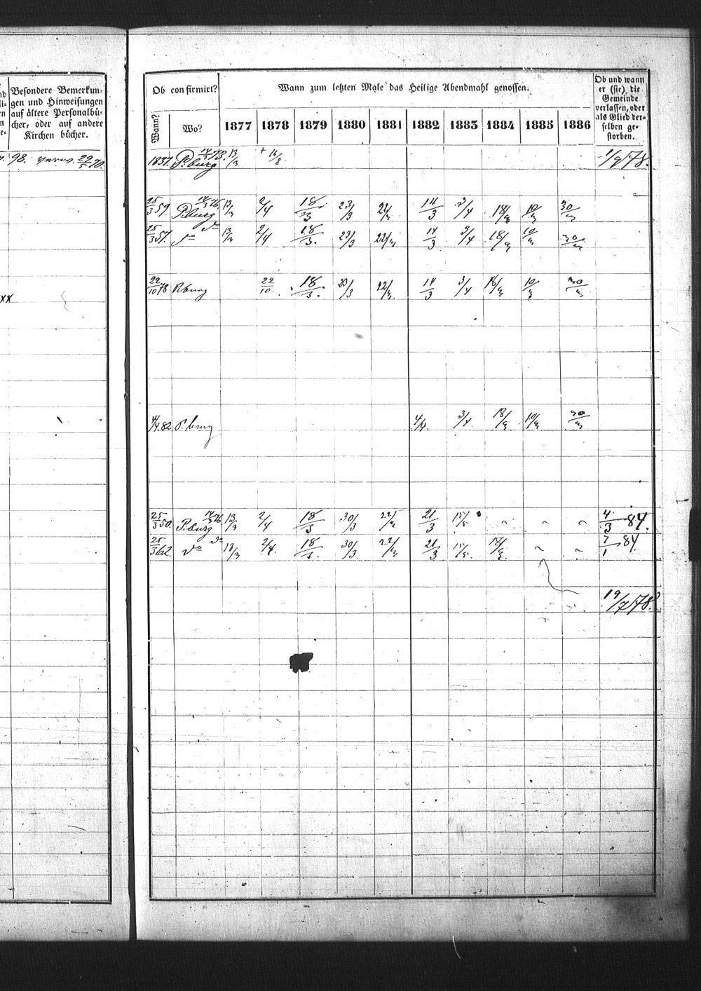 [ ../kirjat/Kirkonkirjat/pietarin_suomalainen_marian_srk/rippikirja_1877-1886_os261_25/kuvat/244.jpg ]