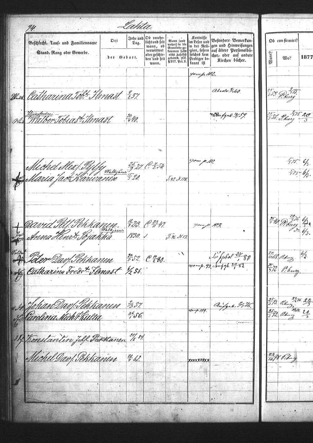 [ ../kirjat/Kirkonkirjat/pietarin_suomalainen_marian_srk/rippikirja_1877-1886_os261_25/kuvat/251.jpg ]
