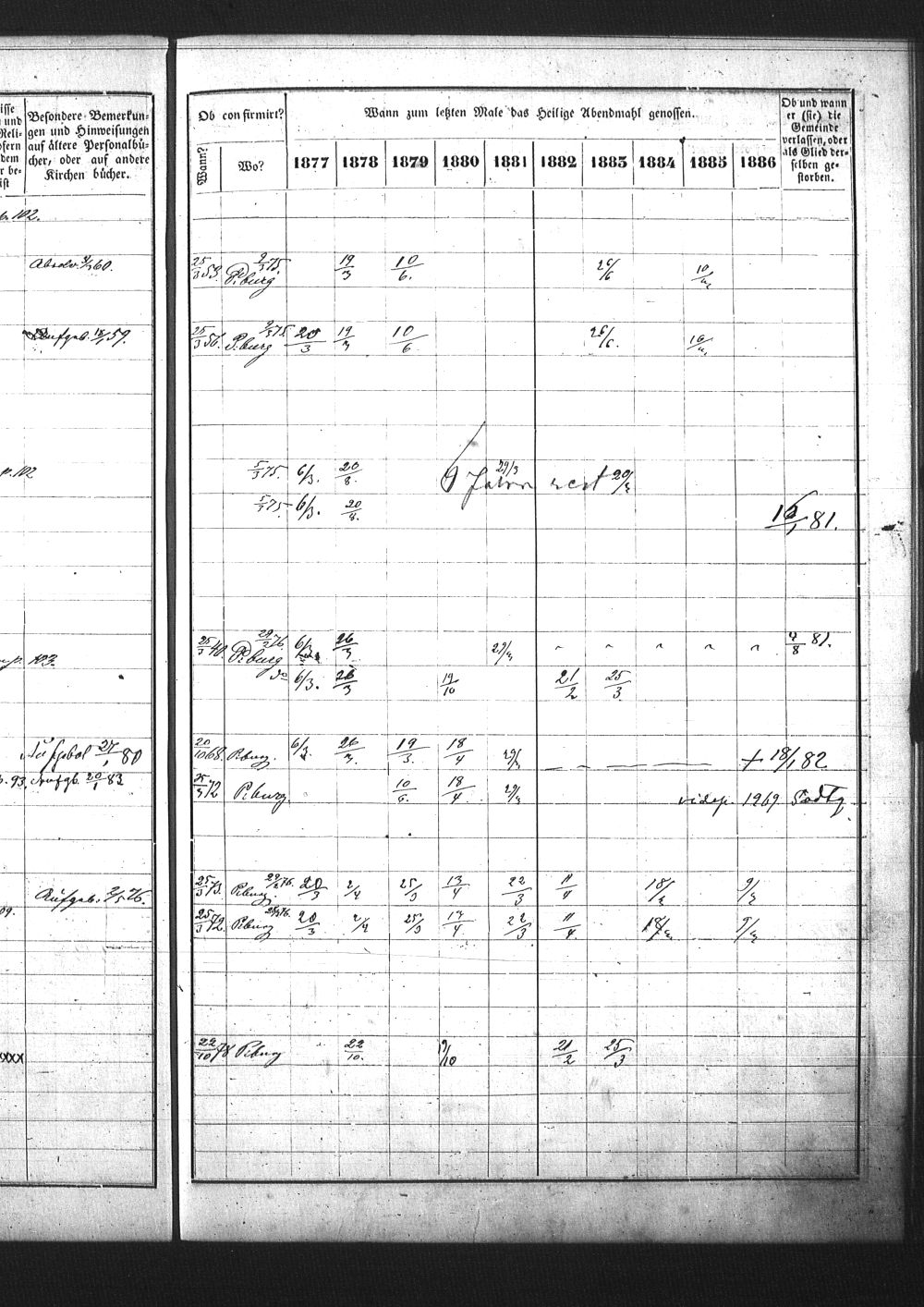 [ ../kirjat/Kirkonkirjat/pietarin_suomalainen_marian_srk/rippikirja_1877-1886_os261_25/kuvat/252.jpg ]