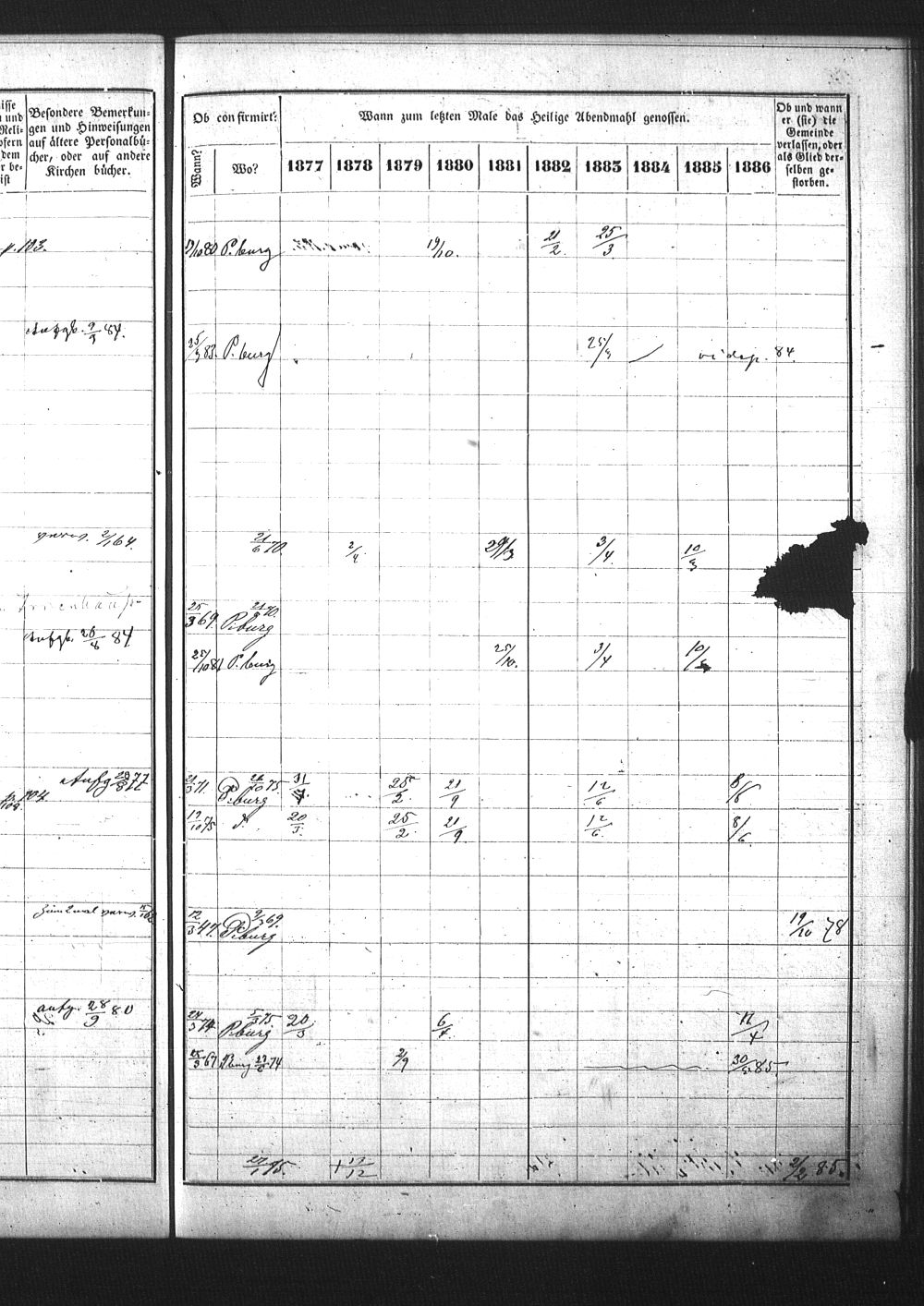 [ ../kirjat/Kirkonkirjat/pietarin_suomalainen_marian_srk/rippikirja_1877-1886_os261_25/kuvat/254.jpg ]