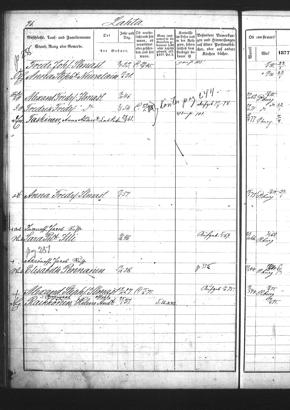 [ ../kirjat/Kirkonkirjat/pietarin_suomalainen_marian_srk/rippikirja_1877-1886_os261_25/kuvat/255.jpg ]