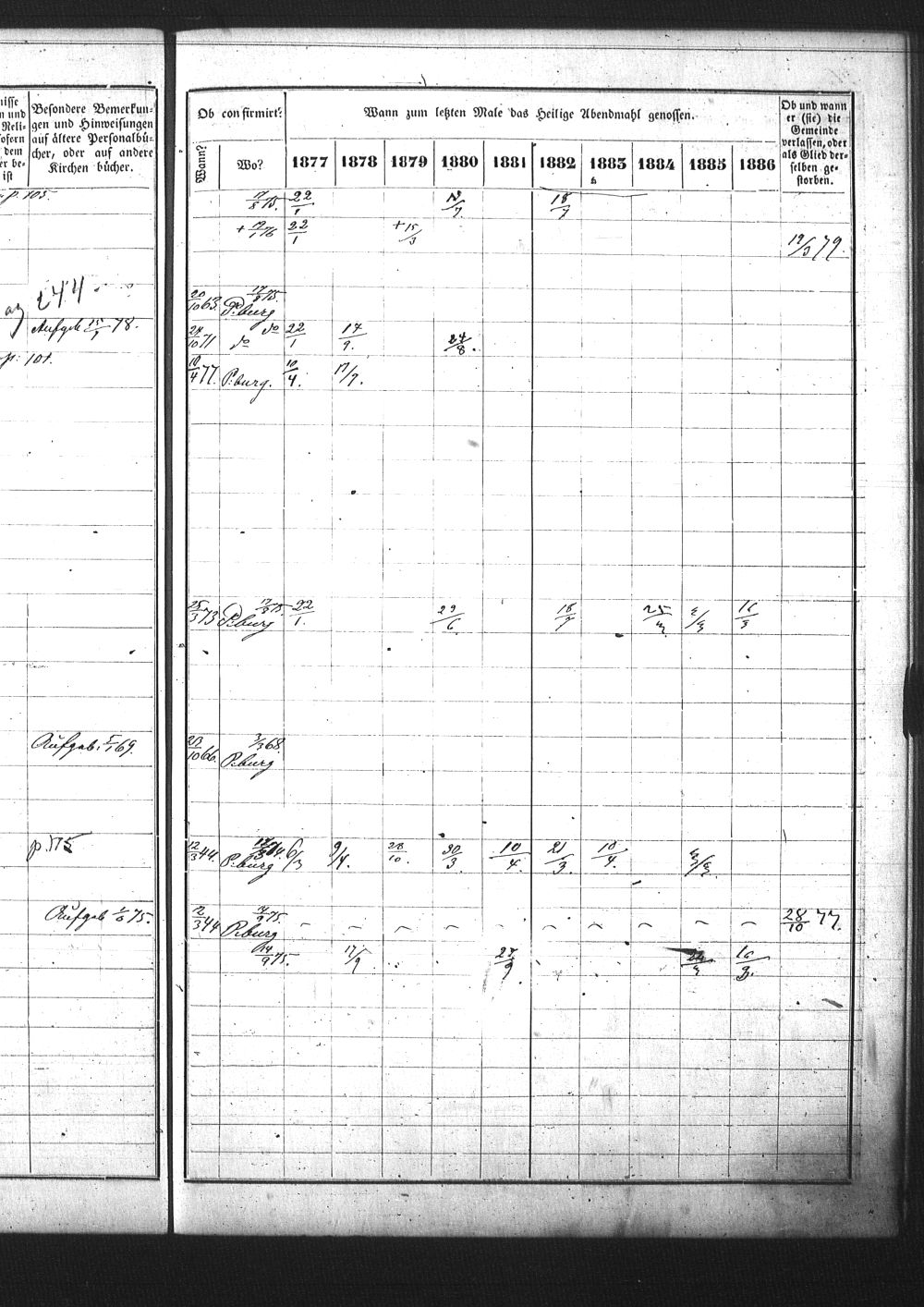 [ ../kirjat/Kirkonkirjat/pietarin_suomalainen_marian_srk/rippikirja_1877-1886_os261_25/kuvat/256.jpg ]