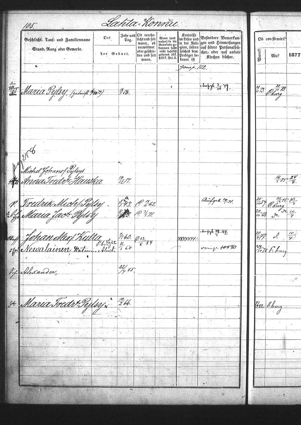 [ ../kirjat/Kirkonkirjat/pietarin_suomalainen_marian_srk/rippikirja_1877-1886_os261_25/kuvat/268.jpg ]