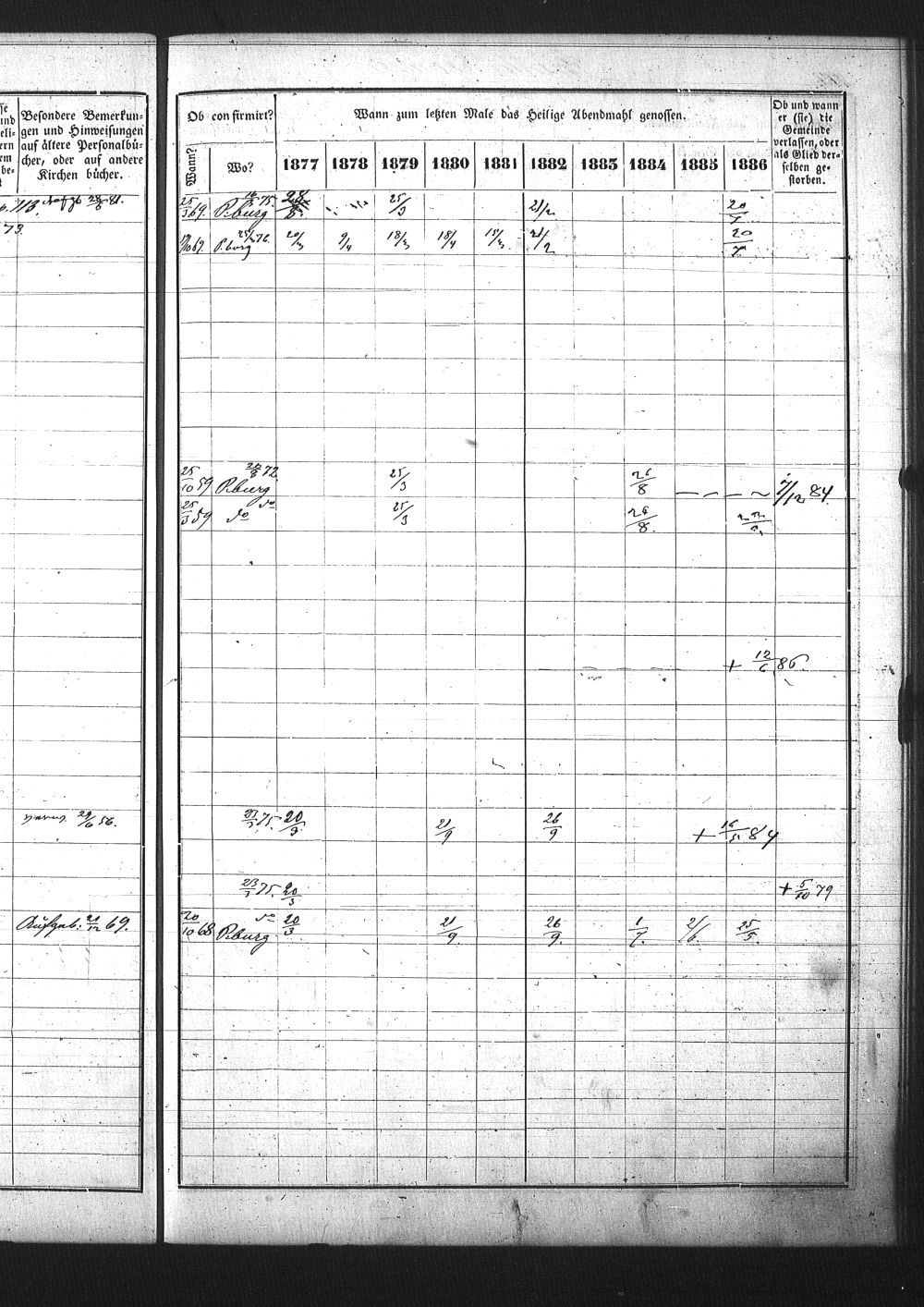 [ ../kirjat/Kirkonkirjat/pietarin_suomalainen_marian_srk/rippikirja_1877-1886_os261_25/kuvat/271.jpg ]
