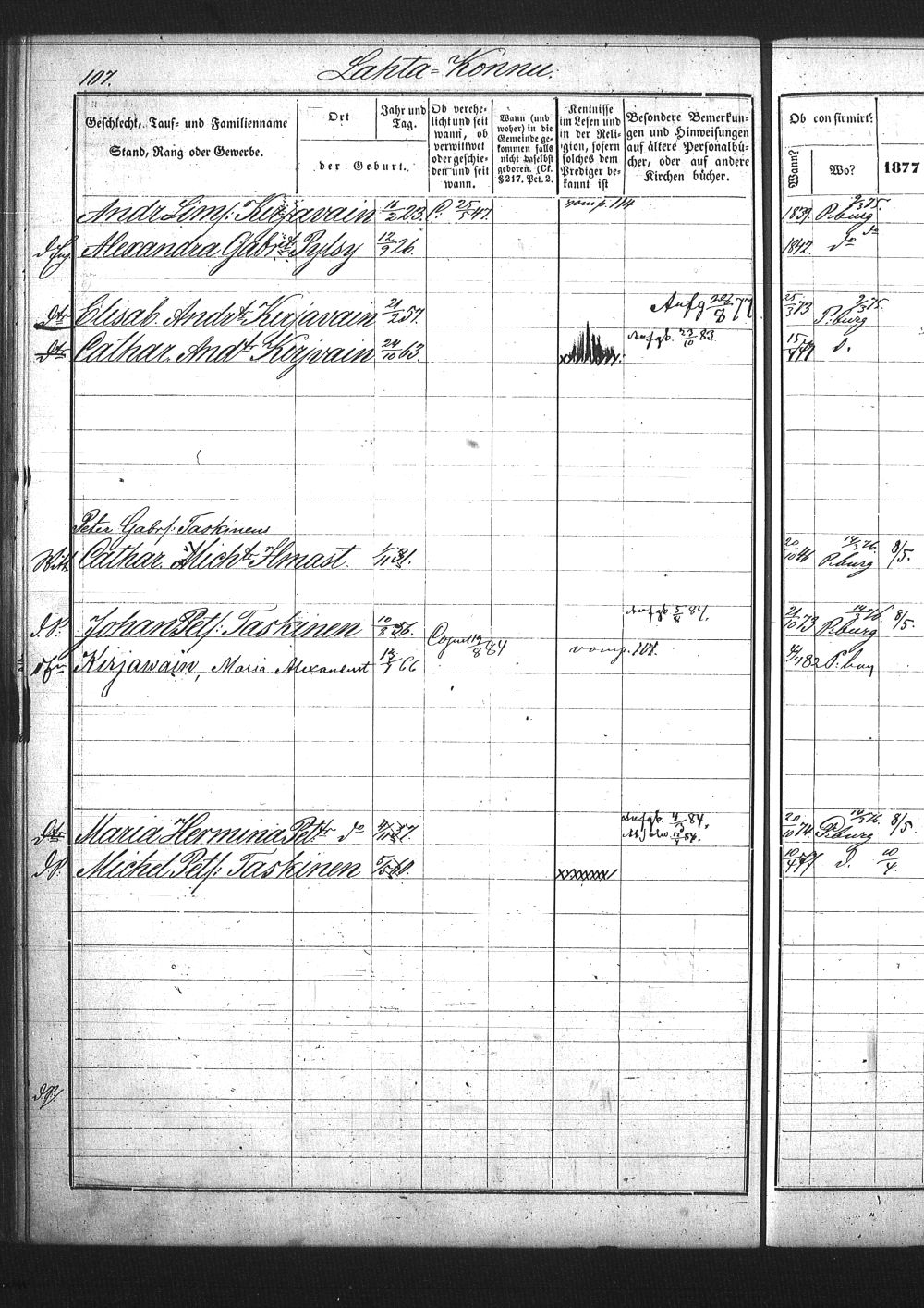 [ ../kirjat/Kirkonkirjat/pietarin_suomalainen_marian_srk/rippikirja_1877-1886_os261_25/kuvat/272.jpg ]