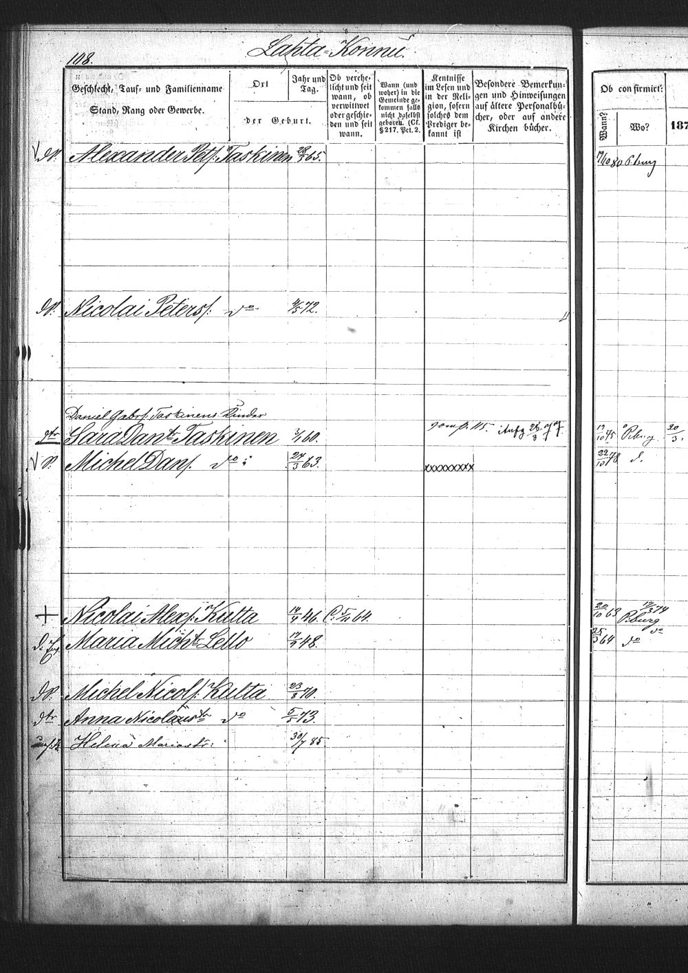 [ ../kirjat/Kirkonkirjat/pietarin_suomalainen_marian_srk/rippikirja_1877-1886_os261_25/kuvat/274.jpg ]